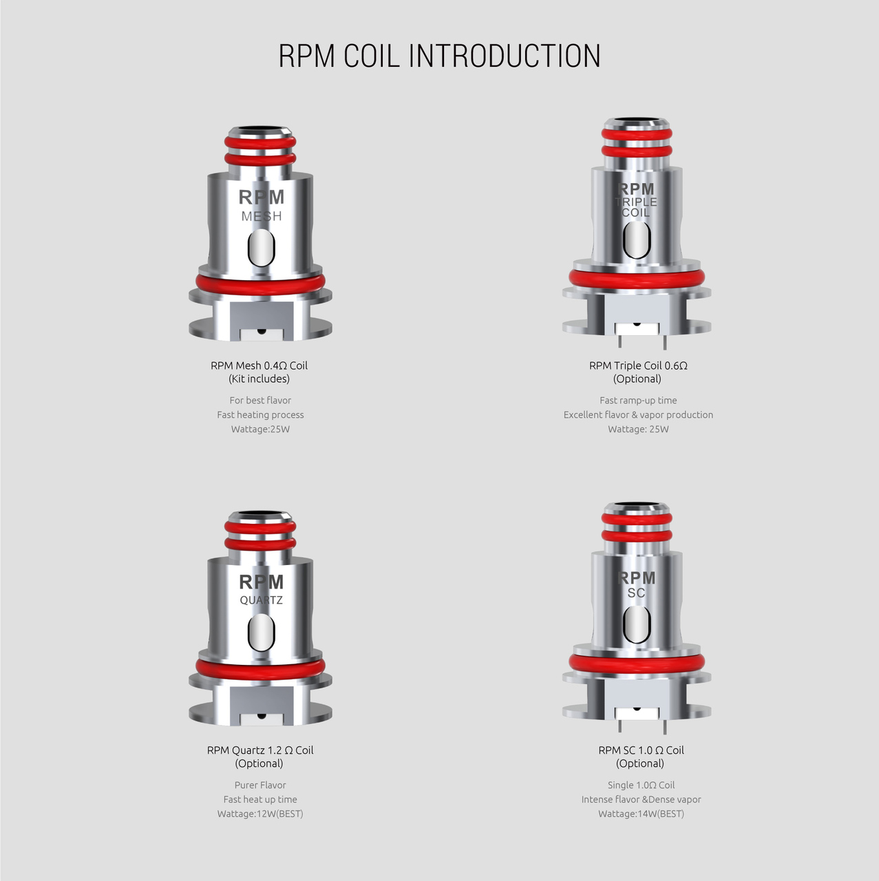 SMOK RPM Replacement Coils - 5pcs/pack