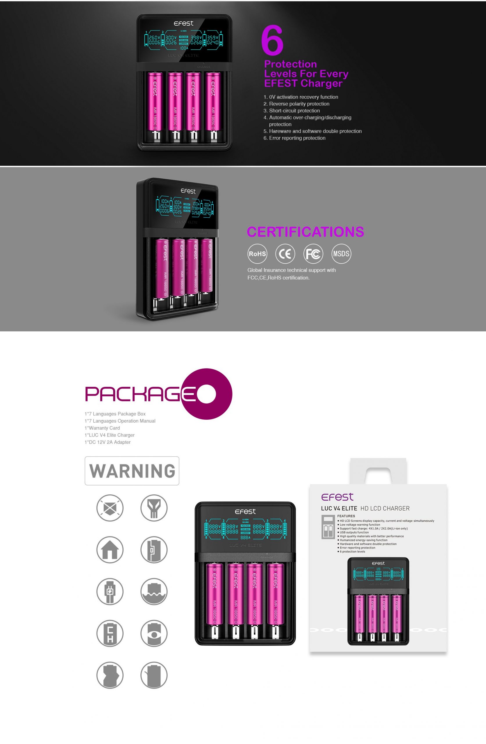 EFest LUC V4 Elite - Fast Charger - Image 2