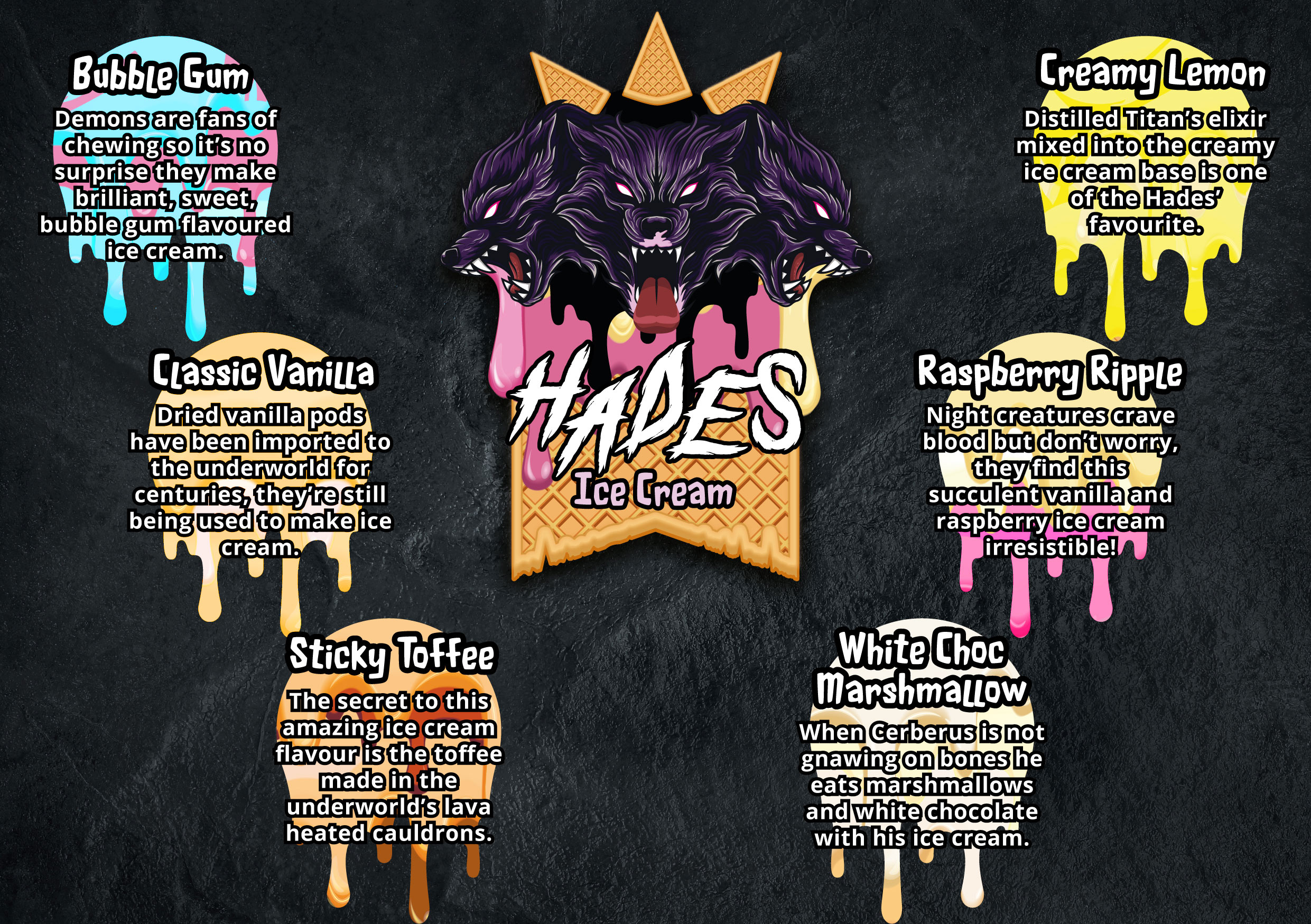 Hades E Liquid 120ml Shortfill | Icecream Range - Image 2