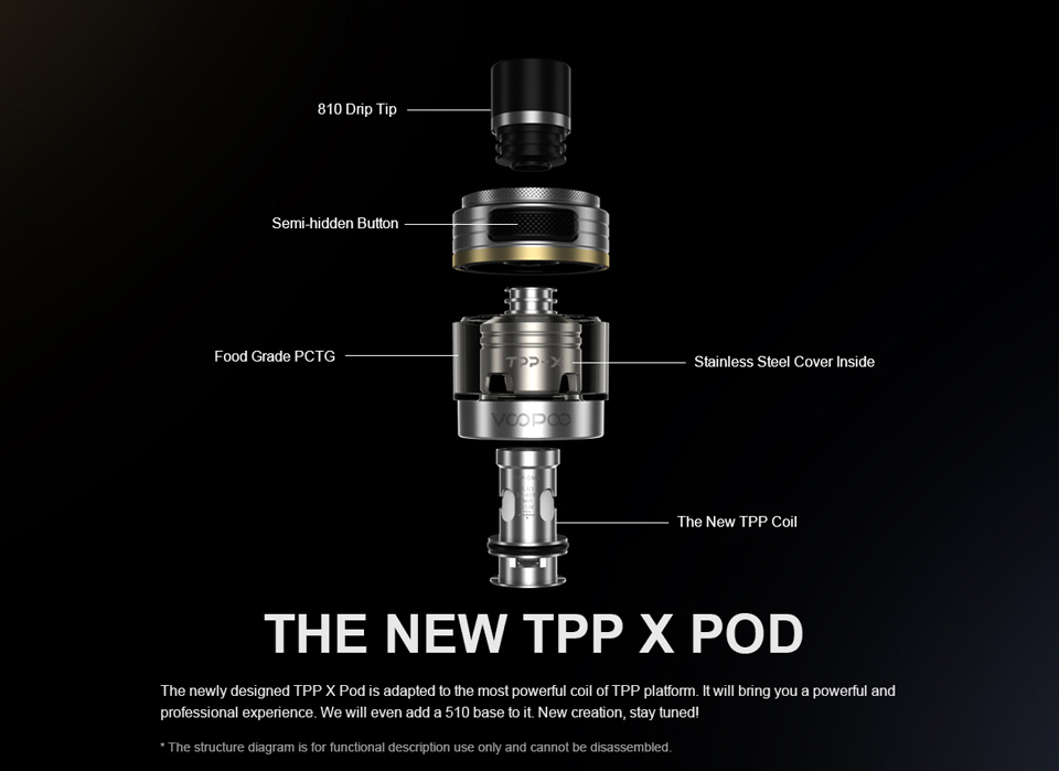 Voopoo Drag X PRO 100W Pod kit - Image 3