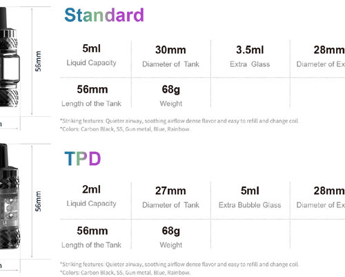 Alternative view of Horizontech Sakerz Master Bubble Glass
