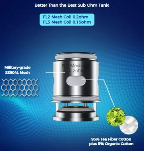 Alternative view of FreeMax FL Series Replacement Coils 5 Per/Pack