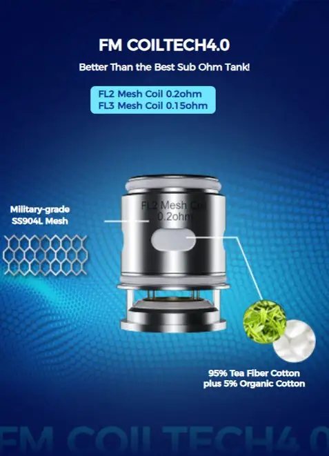 FreeMax FL Series Replacement Coils 5 Per/Pack - Image 2