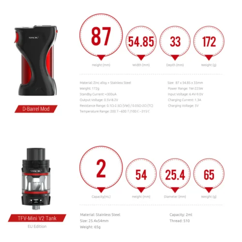 Alternative view of Smok D Barrel Kit 225W