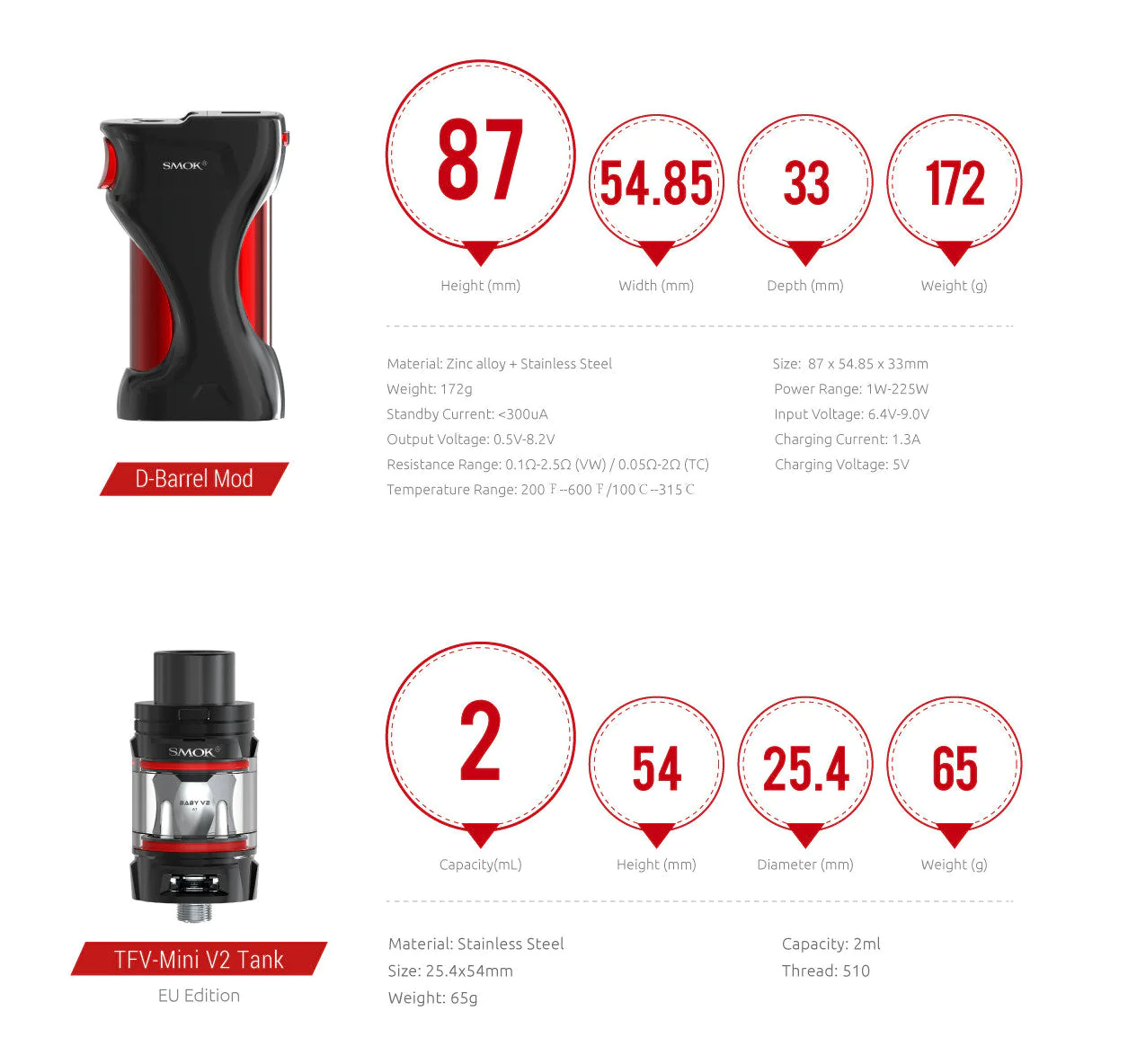 Smok D Barrel Kit 225W - Image 2
