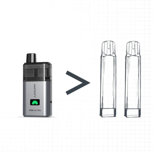 Alternative view of Hayati Mini Ultra 1500 Puffs Prefilled Vape Kit