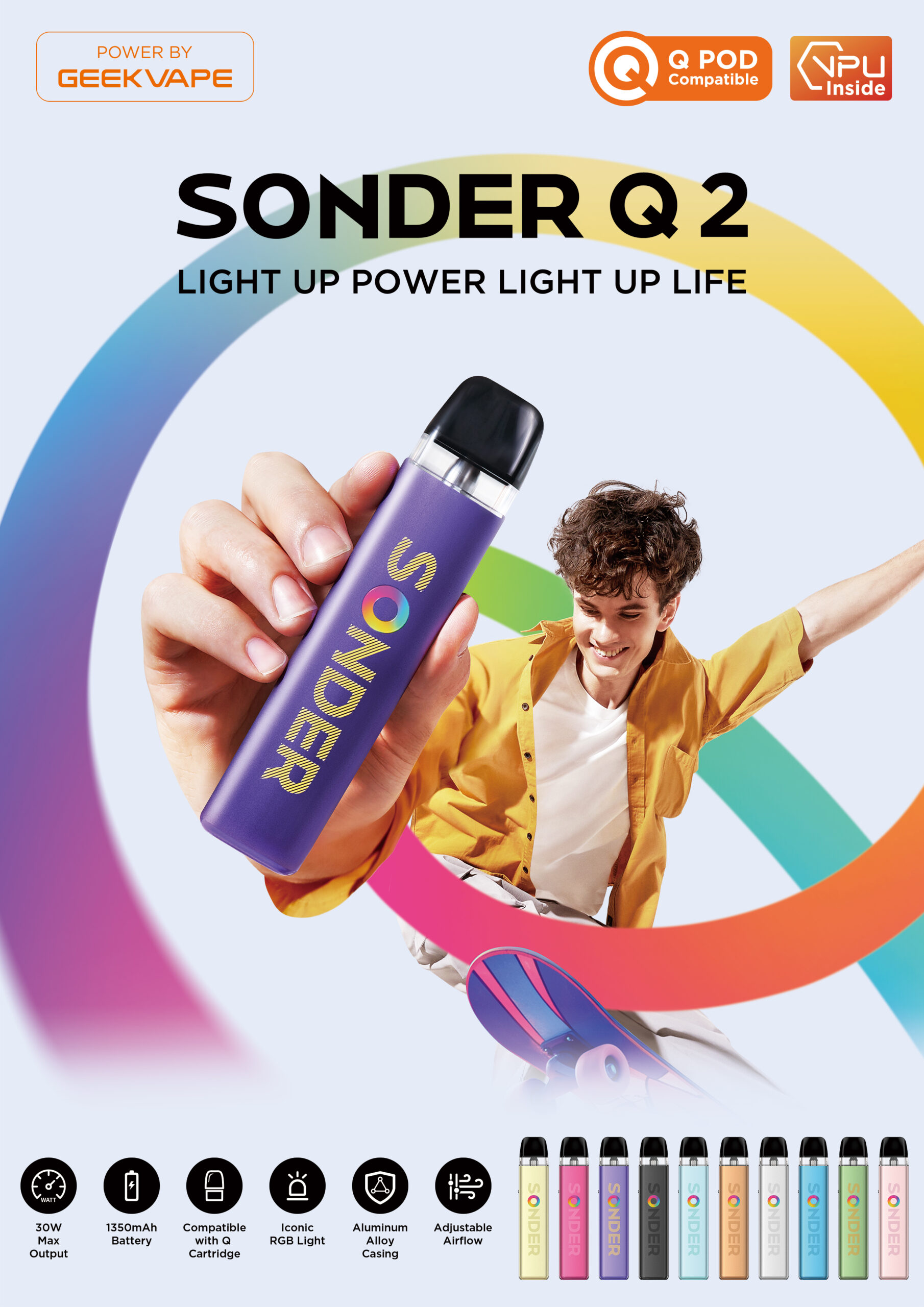 Geekvape Sonder Q2 Kit | Q Pod Compatible - Image 2