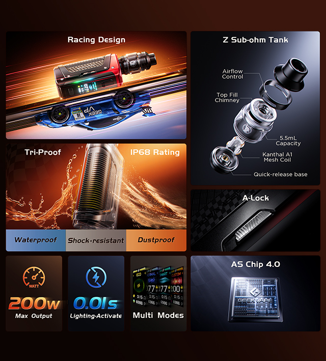 Geekvape Aegis Legend 5 Kit with Zeus Tank