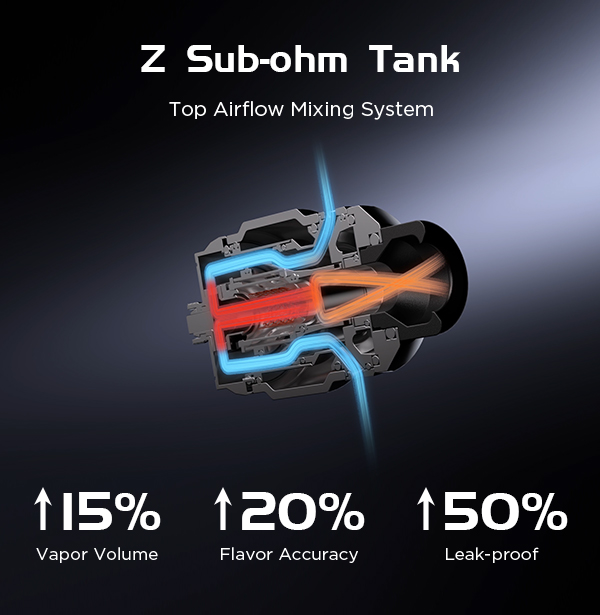 GeekVape Aegis Legend 5 Kit - Image 5