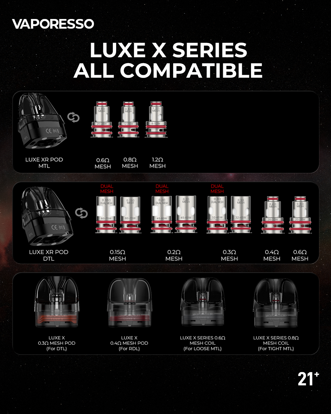 Vaporesso LUXE XR Max 2 Coil Compatibility Chart – GTX Coils